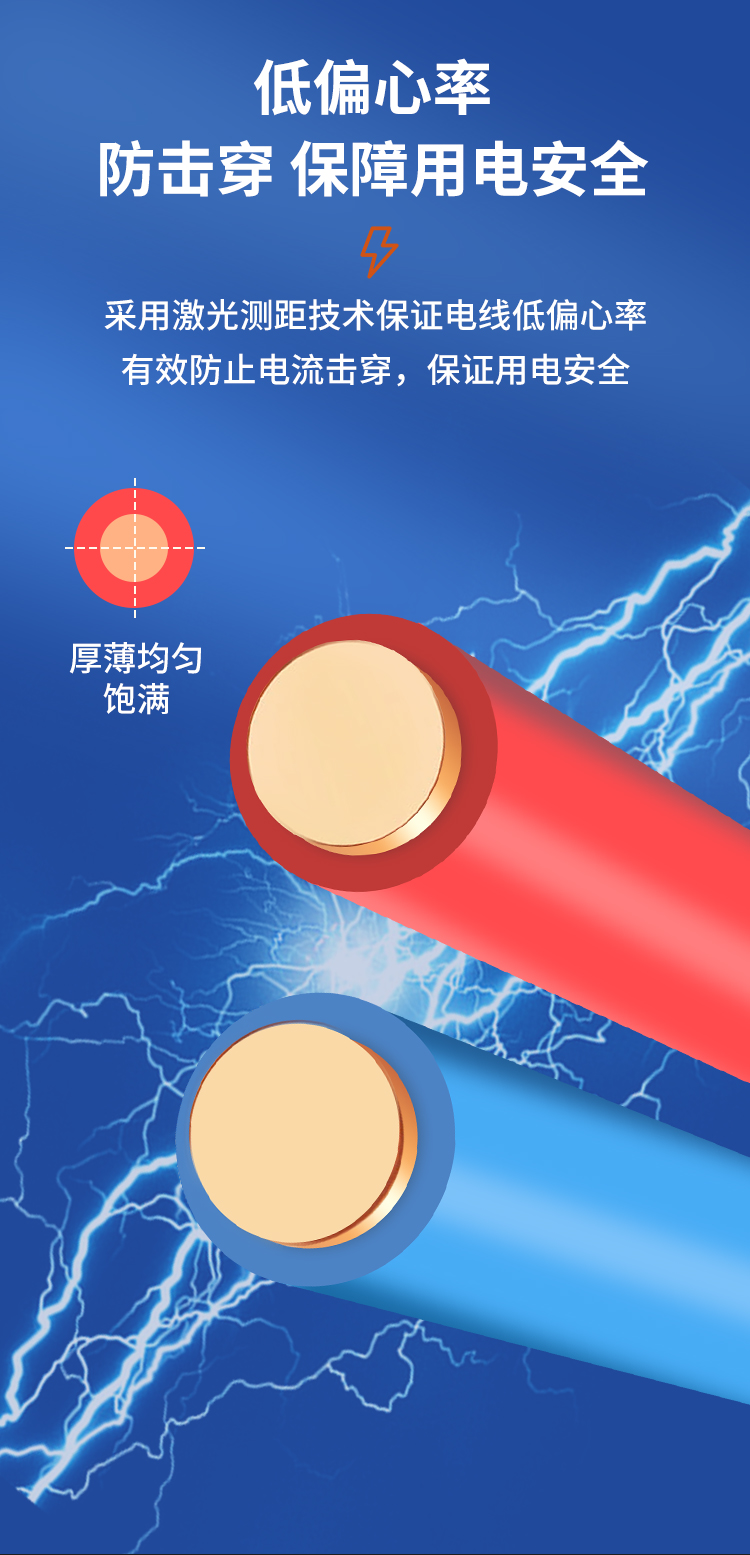 安普bv單芯線2.5/4/6/10平方家裝硬線國標(biāo)防火阻燃純銅芯電線家用 安普bv單芯線2.5/4/6/10平方家裝硬線國標(biāo)防火阻燃純銅芯電線家用