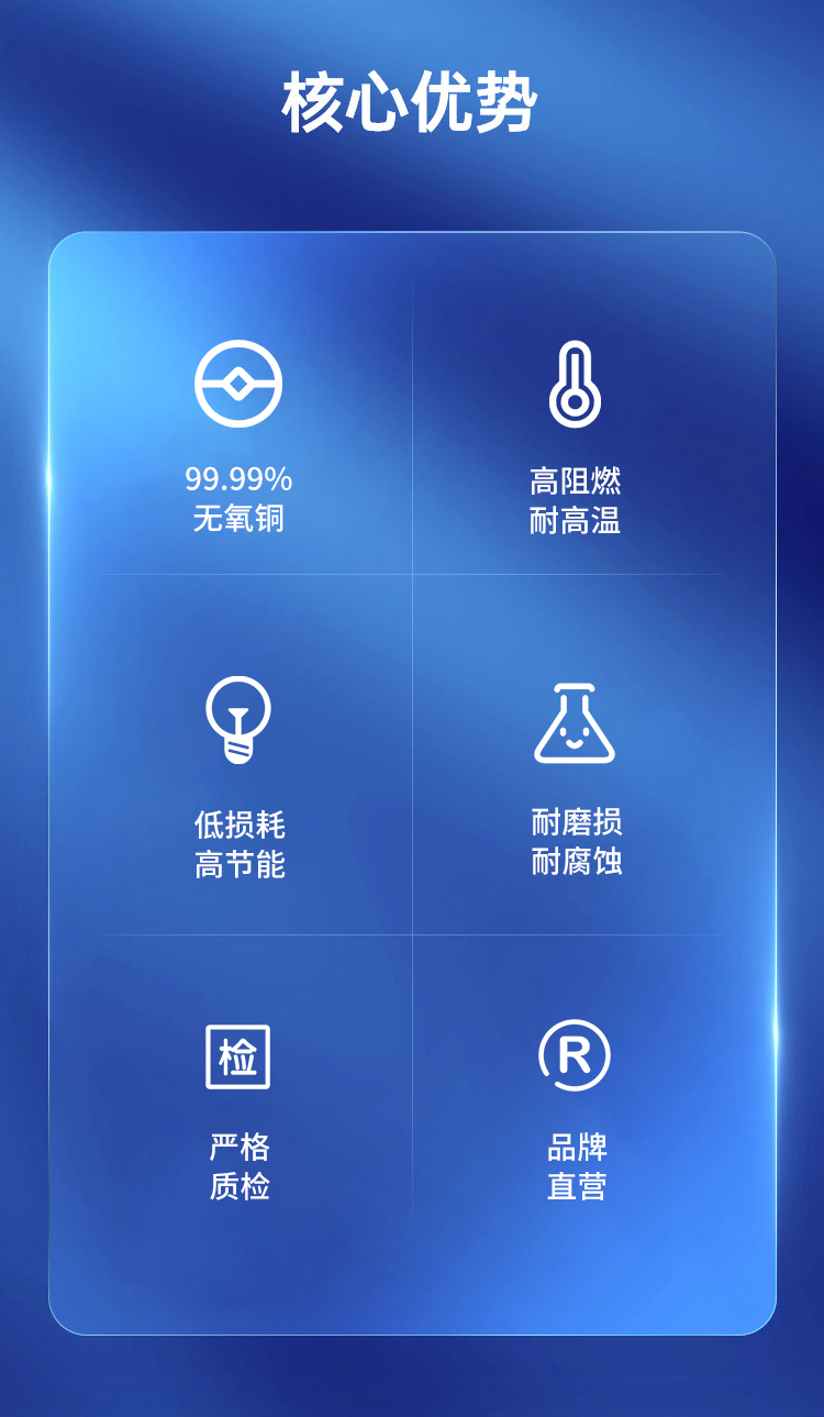 安普bv單芯線2.5/4/6/10平方家裝硬線國標(biāo)防火阻燃純銅芯電線家用 安普bv單芯線2.5/4/6/10平方家裝硬線國標(biāo)防火阻燃純銅芯電線家用