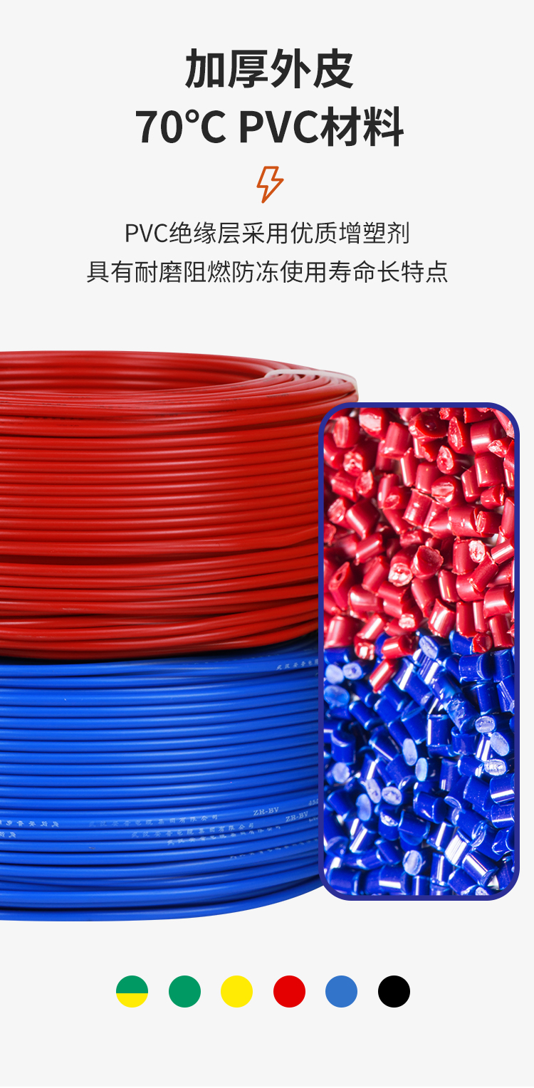 安普bv單芯線2.5/4/6/10平方家裝硬線國標(biāo)防火阻燃純銅芯電線家用 安普bv單芯線2.5/4/6/10平方家裝硬線國標(biāo)防火阻燃純銅芯電線家用