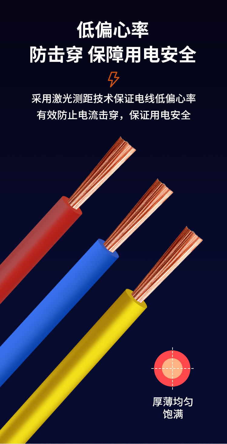 安普bvr電線軟線阻燃家用1.5/2.5/4/6/10平方銅芯電線國標100米 安普bvr電線軟線阻燃家用1.5/2.5/4/6/10平方銅芯電線國標100米