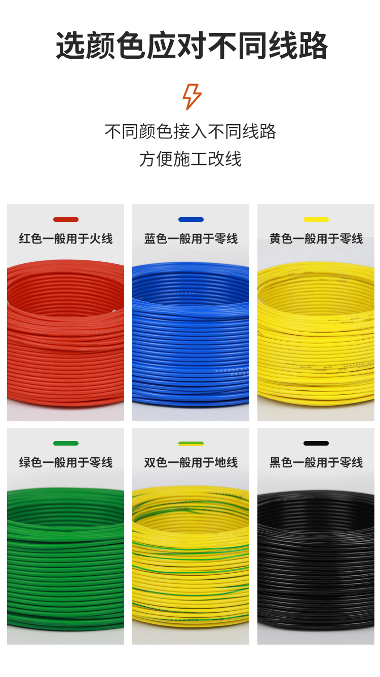 安普bvr電線軟線阻燃家用1.5/2.5/4/6/10平方銅芯電線國標100米 安普bvr電線軟線阻燃家用1.5/2.5/4/6/10平方銅芯電線國標100米