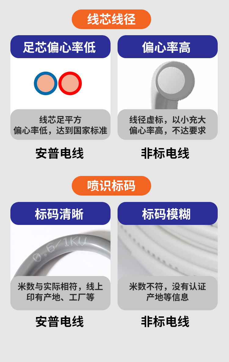 FRVV高柔性拖鏈電纜線 FRVV高柔性拖鏈電纜線