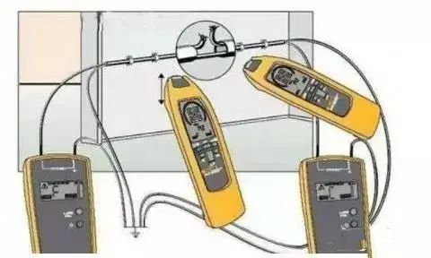 如何快速測(cè)出線纜斷點(diǎn)在哪里 如何快速測(cè)出線纜斷點(diǎn)在哪里
